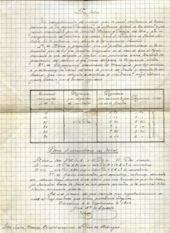 Full trobat dins el llibre -Ley Municipal - Signat jose Mª de Lasarte de la companyia -Riegos y Fuerza del Ebro, adresada a l'Alcalde del Prat a petició de l'Ajuntament  04-09-1916